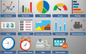 IoTstar Dashboard Service