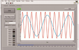 LabVIEW Tools